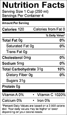 Black Current - Nutrition Facts