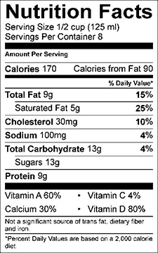 Sungold Evaporated Milk Partly Skimmed Facts