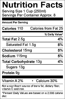 Low Fat Milk Nutrition Facts 90