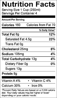 Reconstituted Full Cream Milk - Facts