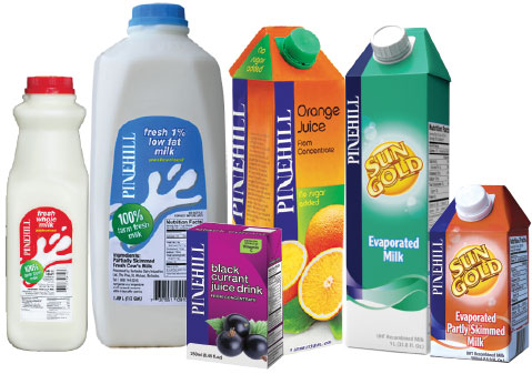 Production of milk In cans is eliminated Production of milk In cans is eliminated