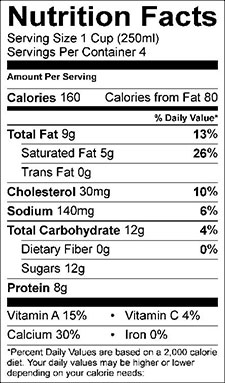 Ultra Pasteurised Whole Milk - Nutrition Facts
